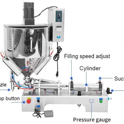 DUOQI G1WTD HM Machine de remplissage industriel pour pâte épaisse avec trémie de chauffage